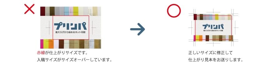 入稿データサイズ修正の説明