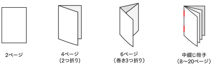 トールケース用の封入冊子