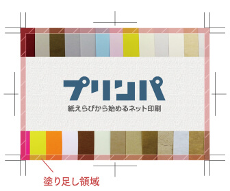 塗り足しとは?