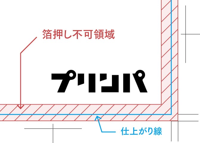 箔押し/活版印刷不可領域
