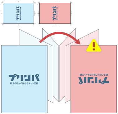 縦型デザインでデータは横向きの場合